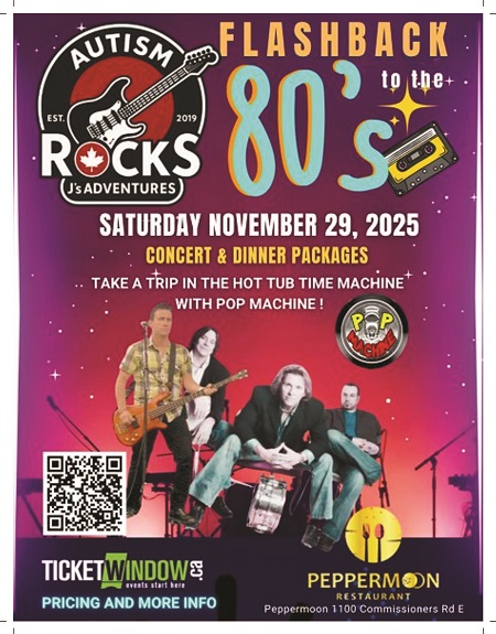 Flashback to the 80's